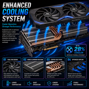 Carte graphique d'occasion <span class=keywords><strong>RX</strong></span> <span class=keywords><strong>5600XT</strong></span> 6 Go 256 bits GDDR5 Non-LHR haute vitesse pour ordinateur portable/poste de travail PCI Express avec ventilateur pour jeux - Product Image 4