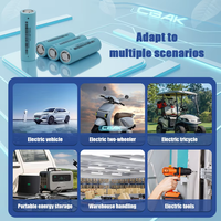 CBAK 40135 LiFePO4 3.2V 20Ah Sel Baterai Lithium Iron Phosphate Isi Ulang Bersertifikasi CE/ROHS/UN38.3 3500 Siklus Pengosongan 3C