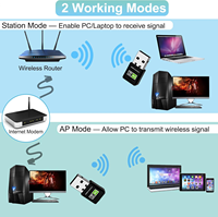 600Mbps pilote gratuit USB WiFi adaptateur double bande 5G 2.4G WiFi Mini Dongle carte réseau externe lecteur CD gratuit pour ordinateur portable de bureau