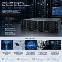 Sistema de Almacenamiento en Rack EMC PowerVault ME412 ME424 ME4084 ME484, Matriz de Almacenamiento SAN SAS de 12 Gb, Controlador Dual