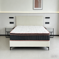 Matelas King Size à ressorts Bonnell en mousse pour la production de meubles et de matelas
