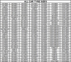 4X4 hors route <span class=keywords><strong>pneu</strong></span> haute qualité <span class=keywords><strong>P235</strong></span>/<span class=keywords><strong>75R15</strong></span> bon prix AT MT RT <span class=keywords><strong>pneu</strong></span> - Product Image 5