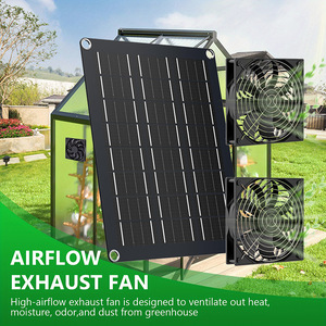 พัดลมระบายอากาศแบบใช้พลังงานแสงอาทิตย์ ขนาด 12 ซม. มอเตอร์ไร้แปรงถ่าน สำหรับเล้าไก่ พร้อมแผงโซลาร์เซลล์แบบโมโนคริสตัลไลน์ - Product Image 4