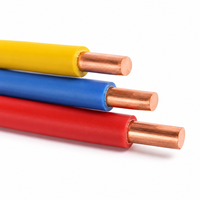 Fabricant de câbles électriques pour bâtiments, fil de cuivre en PVC, norme IEC