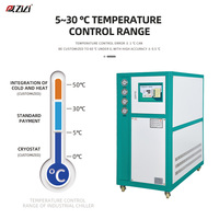 Pengqiang ZiLi PQ-ZL08W 8hp capacité de refroidissement 24kw 125L réservoir d'eau Tube droit refroidisseur d'eau industriel refroidi à l'eau