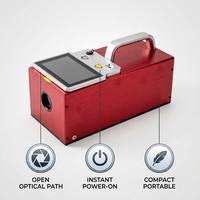Lighten Traffic Portable Digital Road Marking Retroreflectometer IP55 Protection High Accuracy 1 Year Warranty Auto Testing GPS