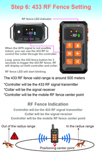 Collar <span class=keywords><strong>de</strong></span> entrenamiento <span class=keywords><strong>de</strong></span> cerca <span class=keywords><strong>de</strong></span> perro con GPS inalámbrico y Control remoto inteligente GF02 con vibración, grabación <span class=keywords><strong>de</strong></span> voz <span class=keywords><strong>de</strong></span> <span class=keywords><strong>castigo</strong></span> estático - Product Image 2