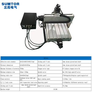 Pequeña máquina de grabado CNC CNC3040 con alta precisión y máquina enrutadora CNC de <span class=keywords><strong>3</strong></span> ejes/4 ejes completamente automática - Product Image 3