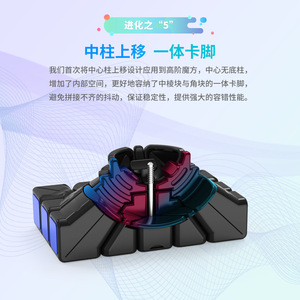 Cubo de Rubik Magnético Mgc 5x5, Speedcube Profesional para Competiciones - Product Image 3