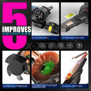 X-7SEVEN XKRO 36000LM 160W voiture LED H4 feux de croisement 9005 9006 9012 phare LED Canbus phare LED vert CSP phare LED H4 - Product Image 2