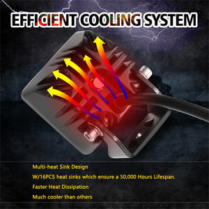 Satu Set Dua 12V 2 Inci 20W Putih atau Amber Spot Beam Off Road 4X4 Led Pod Light - Product Image 4