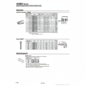 นิวเมติก SMC นิวเมติกฟิตติ้งโลหะแบบสัมผัสเดียว KQB2F12-02ชิ้นส่วนนิวเมติก - Product Image 1