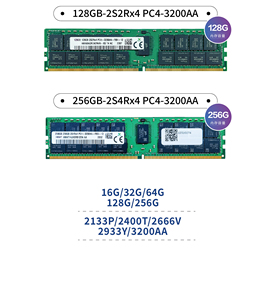 Sung Server Memory <b>Ram</b> <b>DDR4</b> RDIMM LRDIMM UDIMM SODIMM Modules 256GB 128GB 96GB 64GB 48GB 32GB 24GB 16GB 8GB 4GB X99 X299 Memory - Product Image 4