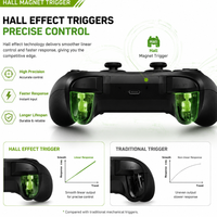 Control Multifuncional 2.4G para Xbox One/Series/S/X con Vibración y Luz, Control Inalámbrico para Juegos