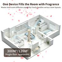 Diffuseur d'huiles essentielles ultrasonique de type pilier pour la maison, avec éclairage LED, design portable, construction métallique