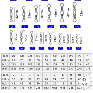 Boîte <span class=keywords><strong>de</strong></span> crochets pivotants longs en cuivre <span class=keywords><strong>de</strong></span> haute qualité pour la pêche au <span class=keywords><strong>thon</strong></span> et à la pêche en haute mer, haute résistance - Product Image 4