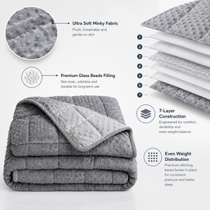 <span class=keywords><strong>Couverture</strong></span> <span class=keywords><strong>lestée</strong></span> personnalisée en minky avec perles de verre, <span class=keywords><strong>couverture</strong></span> de <span class=keywords><strong>gravité</strong></span> matelassée douce pour adultes, sommeil profond, vente en gros OEM - Product Image 3