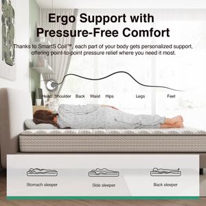 <b>Memory</b> Foam Based Eco-Friendly Breathable Foam Mattress 30cm Thickness for Apartment Bedroom Furniture Use - Product Image 3