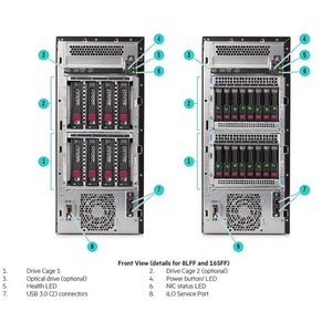 Servidor en torre HPE ProLiant ML110 Gen10 4.5U de alto rendimiento con Xeon Silver 4110 y 16GB DDR4 para computación empresarial - Product Image 4