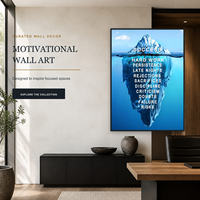 Tableau mural de motivation avec citations : « L'iceberg du succès » – Décoration moderne et inspirante pour bureau, bureau d'étude, salle de classe, salle de sport