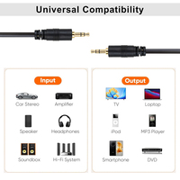 Câble audio TRS 3,5 mm Yinyu AC060P pour connecter un smartphone, un ordinateur portable à un système audio stéréo de voiture, système HiFi