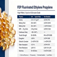 Granulés FEP vierges blancs (résine d'éthylène-propylène fluorée) résistants au vieillissement, grades pour extrusion et moulage par injection, pour fils et câbles