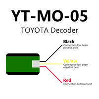 TAOCHIS LED avec accord modèle décodeur Lampe frontale originale utilisant une lentille de projecteur LED.