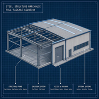 Structure en acier pour entrepôt