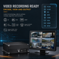 Système de gestion de flotte DVR mobile AI, système de surveillance DMS ADAS BSD par caméra, solution de sécurité pour camions lourds, fourgons et bus, étanche IP69K