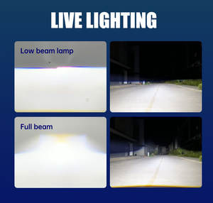 Proyector de lente Bi LED de 3 pulgadas, accesorios automotrices de reacondicionamiento de coche azul con temperatura de color de 6000K - Product Image 5