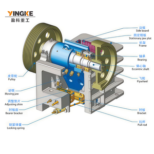 Máquina <span class=keywords><strong>de</strong></span> <span class=keywords><strong>reciclaje</strong></span> <span class=keywords><strong>de</strong></span> trituración <span class=keywords><strong>de</strong></span> hormigón confiable Máquina trituradora <span class=keywords><strong>de</strong></span> mandíbula <span class=keywords><strong>de</strong></span> mineral <span class=keywords><strong>de</strong></span> oro <span class=keywords><strong>de</strong></span> roca Trituradora <span class=keywords><strong>de</strong></span> mandíbula <span class=keywords><strong>de</strong></span> asfalto - Product Image 4