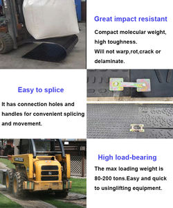 excavators temporary 4'x 8' duty <b>mat</b> excavator <b>ground</b> protection <b>mats</b> for heavy equipment outdoor - Product Image 5