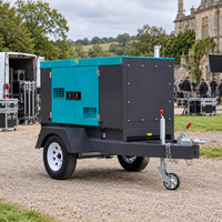 Générateur diesel silencieux à capot de 10-2000 kVA, 50 Hz, contrôleur Smartgen, 1500 tr/min, générateur diesel pour projets miniers