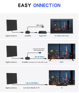 Antena de TV Digital HD de Alta Calidad para Interiores, Full HD, con Aluminio y Plástico, Recibe Canales Locales, Antena de TV China - Product Image 2