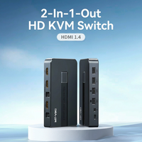 Conmutador KVM HDMI Manual de 2 Puertos, Control de Teclado y Ratón para 2 PC, 4K 30Hz, HUB USB2.0, Panel de Control de Escritorio