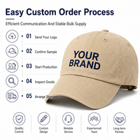Casquette de baseball personnalisée en coton avec broderie plate, casquette de papa, logo, pour sports de plein air, uniforme d'entreprise, promotionnelle, fournisseur en gros