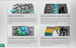 Neumáticos Todoterreno de Alta Calidad 33*12.50R20LT 12PR, 35X12.5R20, 33x12.5r22 RT - Product Image 6