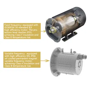 Máquina de compresor de frecuencia fija Ingersoll Rand RM 7-22kw compresores de aire de tornillo rotativo inundados de aceite