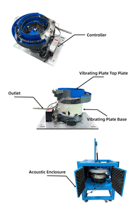 Thiết bị tự động đóng nắp chai rung 220V hiệu suất cao - Product Image 3