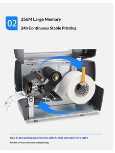 เครื่องพิมพ์บาร์โค้ดอุตสาหกรรม ZE-BRA รุ่น ZT211 ZT231 สำหรับพิมพ์ฉลากกาว กระดาษเคลือบความร้อน พิมพ์คิวอาร์โค้ด สำหรับสีเงิน - Product Image 5