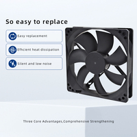 Ventilateur axial DC 12/24V 120x120x25mm à roulement à billes/hydraulique, pales en plastique, CE ROHS, ventilateur de refroidissement d'air OEM ODM