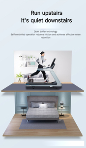 Deren Top bán Máy chạy bộ Máy chạy bộ Máy chạy bộ thương mại di động bền phòng tập thể dục Máy chạy bộ máy - Product Image 5