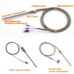 सिप्पस सेनेटराइजेशन कैबिनेट तापमान सेंसर pt100 e10 s316l ओम - Product Image 2