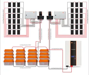 Hệ Thống Lưu Trữ Năng Lượng 5kw 7.5kw 10kw Powerwall Hybrid Off Grid Inverter Hệ Thống Năng Lượng Mặt Trời Pin Lithium Để Sử Dụng Tại Nhà