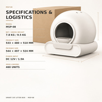 Toilette automatique intelligente pour chat 65L, bac à litière autonettoyant avec capteurs de poids infrarouges, entrée basse de 140 mm pour chats Pawglobe