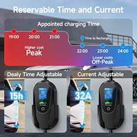 Cargador para Vehículos Eléctricos TIMEYES ST-E208 16A Tipo 2, Enchufe Schuko, Estación de Carga Portátil CA, Estándar Europeo, Clasificación IP65, CE, TUV, UKCA