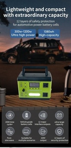 Batterie au lithium LiFePO4 1000Wh avec BMS intégré, MPPT <span class=keywords><strong>600W</strong></span>/1000W, station portable, charge <span class=keywords><strong>solaire</strong></span>, onduleur à onde sinusoïdale pure pour <span class=keywords><strong>camping</strong></span>-<span class=keywords><strong>car</strong></span>/maison/<span class=keywords><strong>camping</strong></span> - Product Image 4