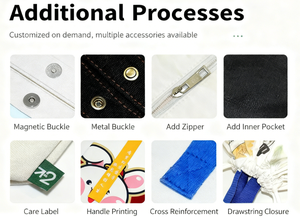 Sac fourre-tout publicitaire haut <span class=keywords><strong>de</strong></span> gamme personnalisé, pliable, écologique, à motif <span class=keywords><strong>de</strong></span> dessin animé vierge, pour <span class=keywords><strong>cours</strong></span> <span class=keywords><strong>de</strong></span> tutorat étudiant - Product Image 2