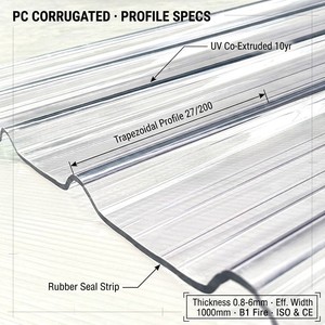 Tôles ondulées en polycarbonate transparent IBR de 1,5 mm et 2 mm pour toitures industrielles et entrepôts – Fabrication OEM - Product Image 3