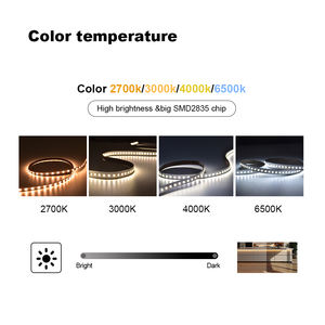 Bande lumineuse LED PERFECT 2F148C 140LED/M 24V SMD2835 CRI>90 pour usage domestique/commercial avec qualité Lumileds 10W/M 8mm PCB - Product Image 4